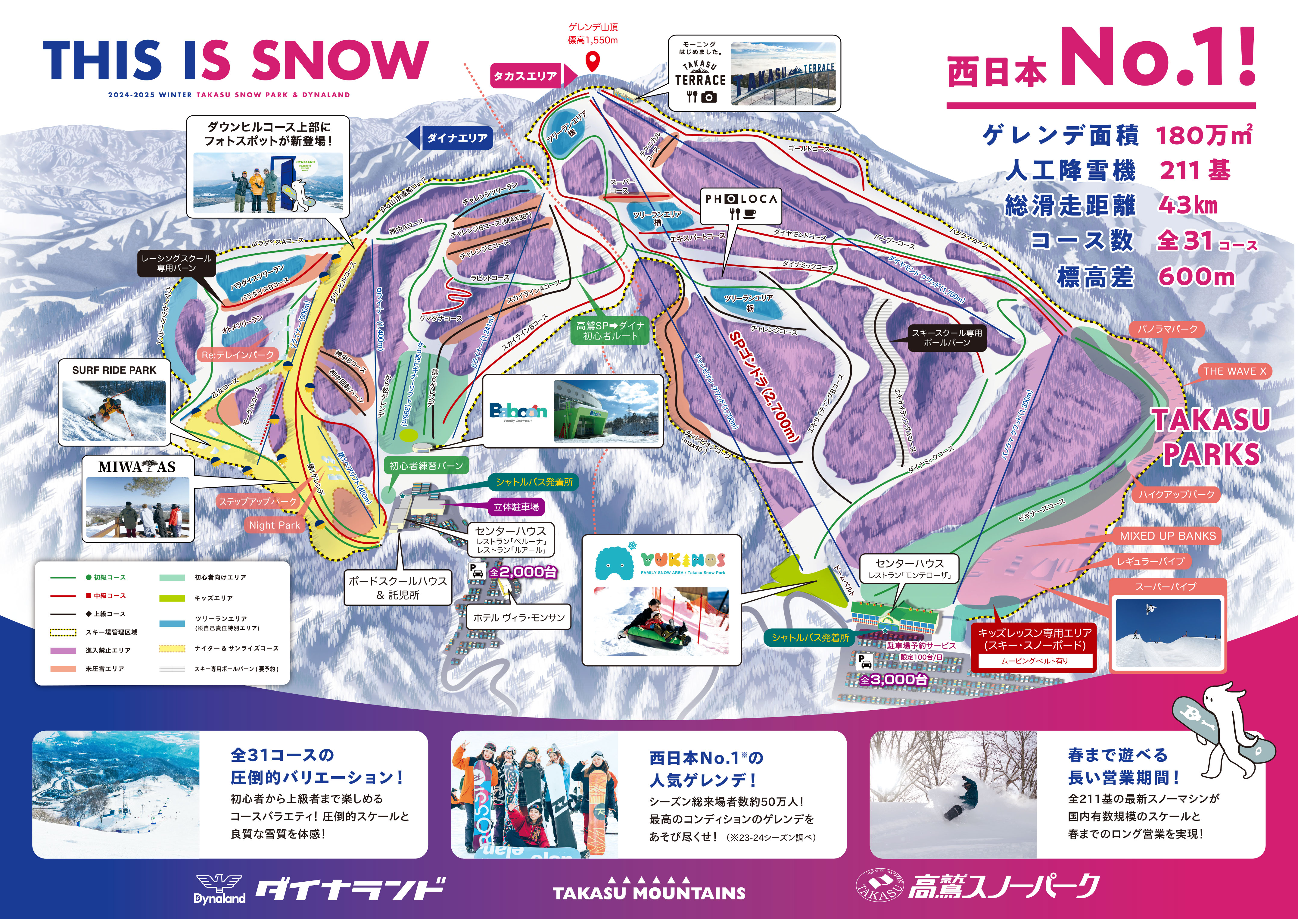 コースマップ