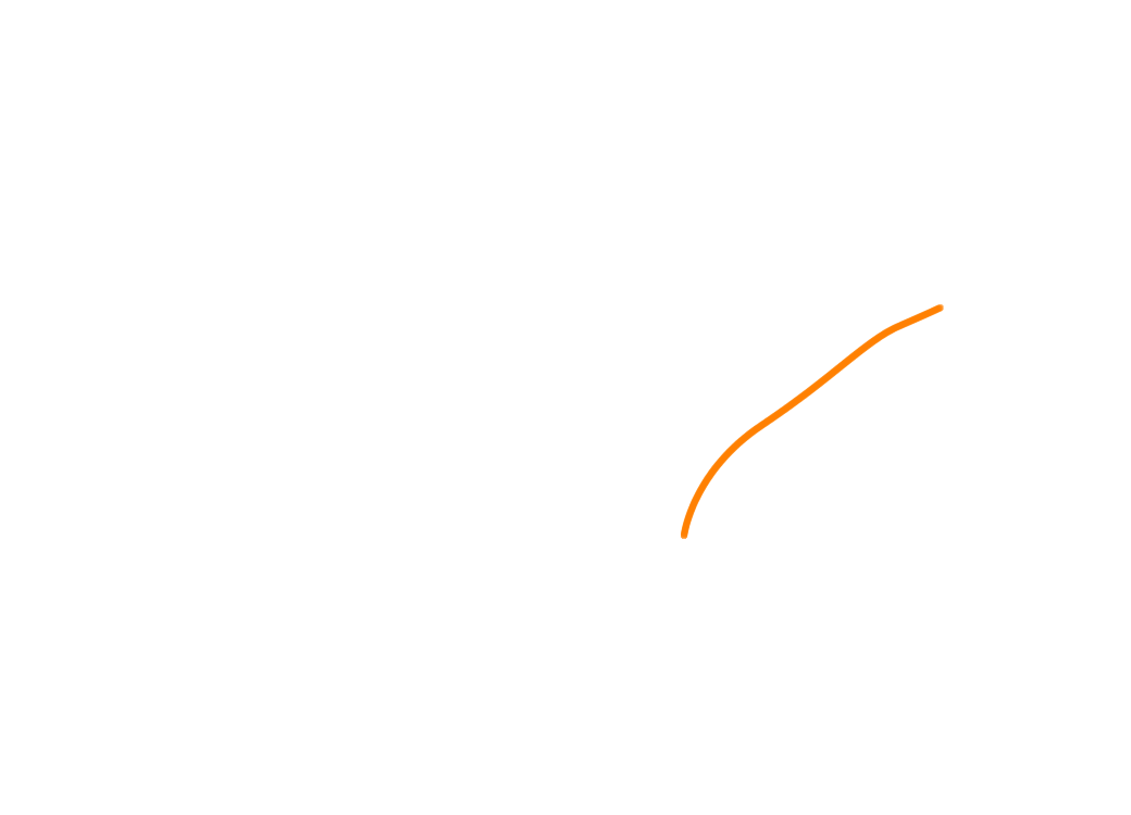 ◯