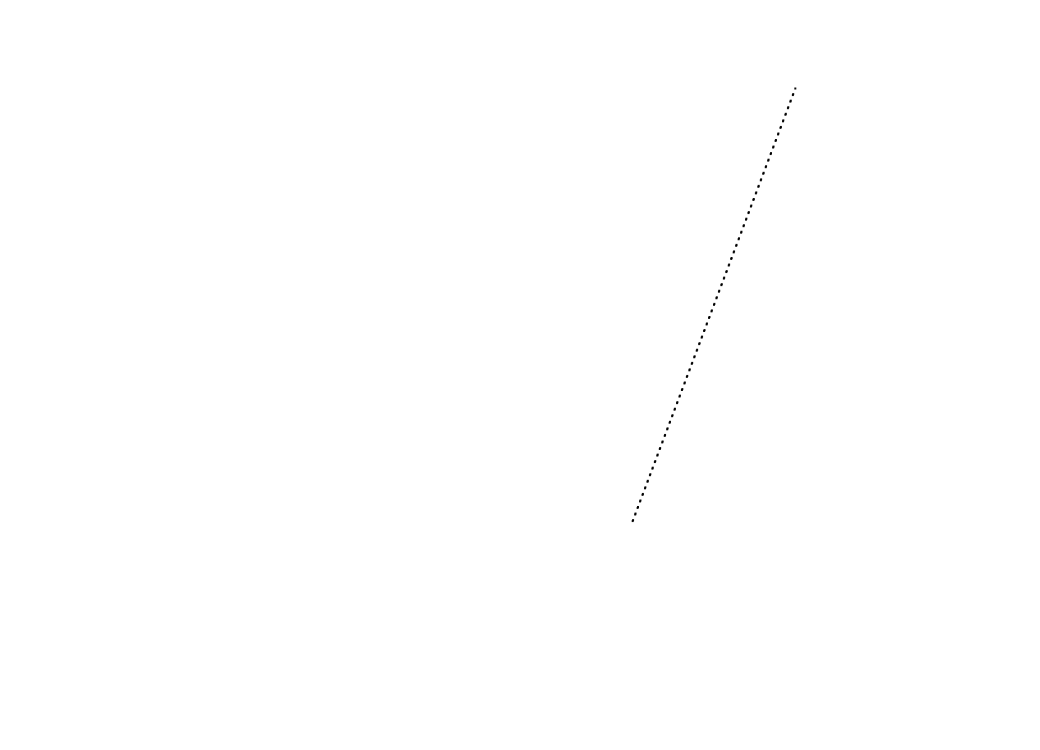 ◯