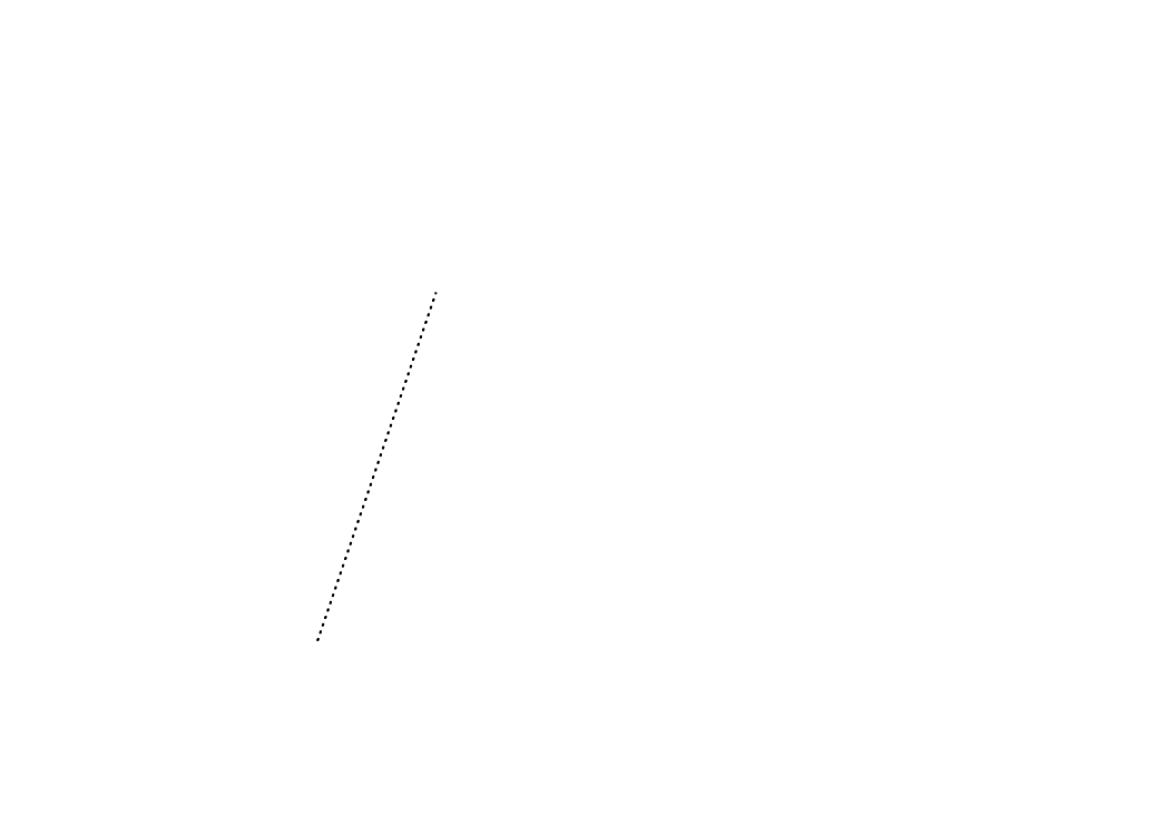 ◯