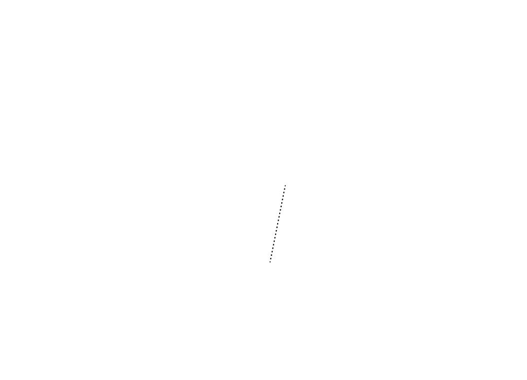 ◯